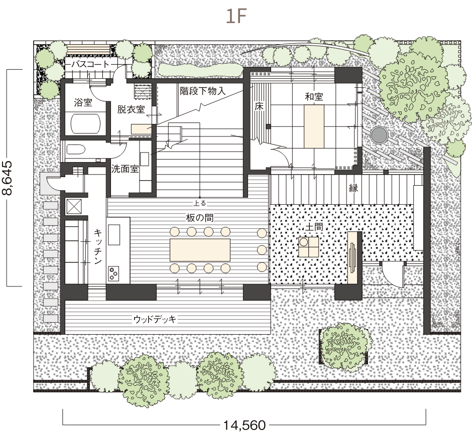 1F