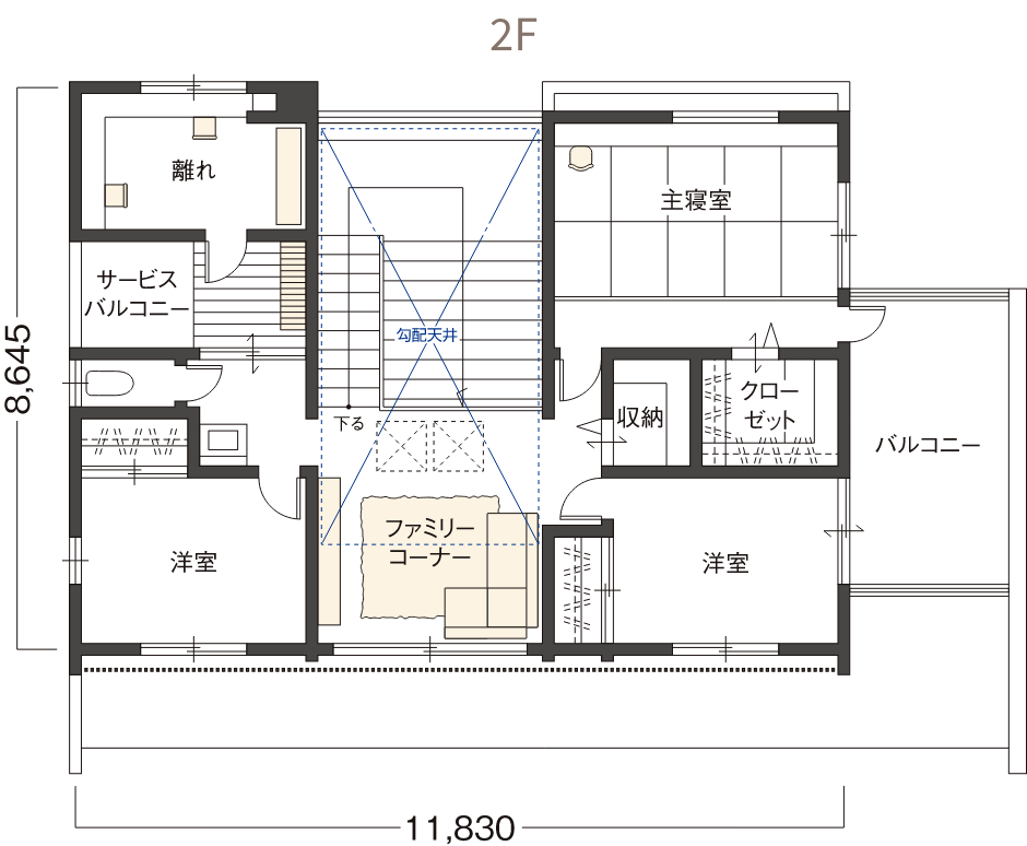 2F