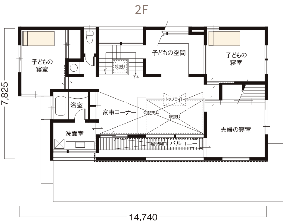 2F