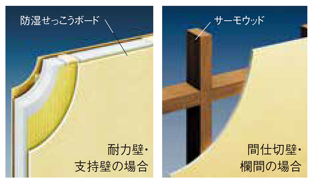 耐湿パネル