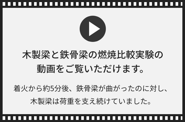 燃焼比較実験動画