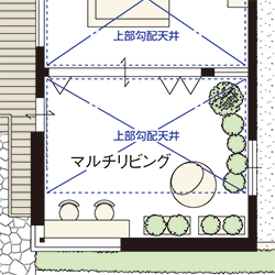 ネコと暮らす空間