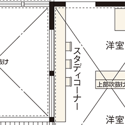 梁までつながるキャットウォーク
