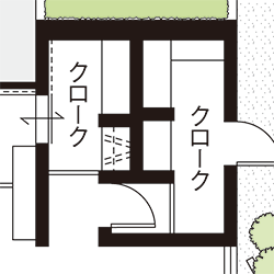 中用・外用の２種類のクローク